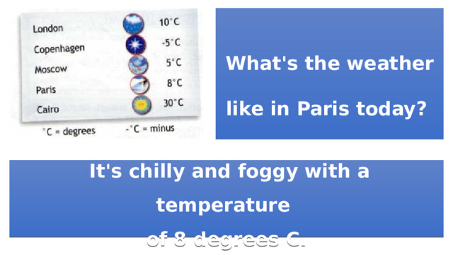 What's the weather like in Paris today?   It's chilly and foggy with a temperature of 8 degrees C. 