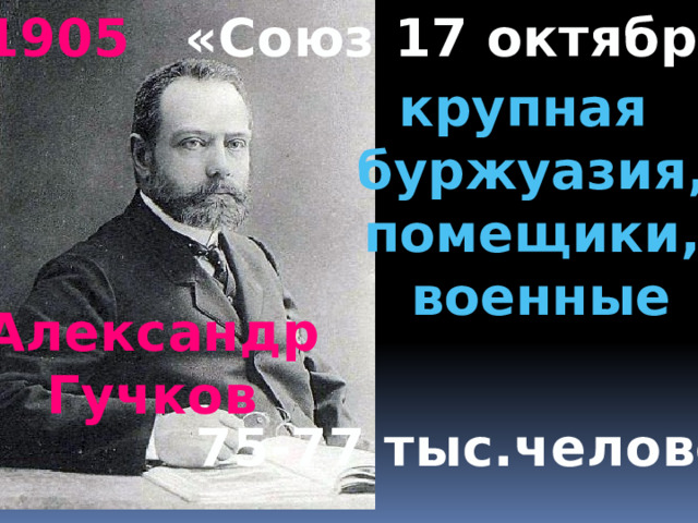 «Союз 17 октября» 1905 крупная буржуазия, помещики,  военные Александр Гучков 75-77 тыс.человек 