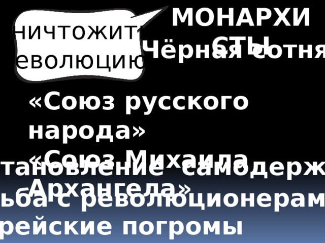 монархисты Уничтожить революцию! «Чёрная сотня» «Союз русского народа» «Союз Михаила Архангела» восстановление самодержавия борьба с революционерами еврейские погромы 