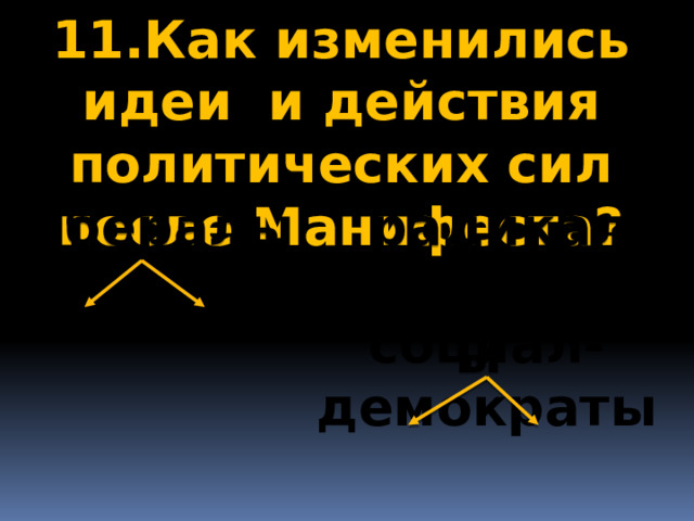 11.Как изменились идеи и действия политических сил после Манифеста? либералы радикалы монархисты социал-демократы 