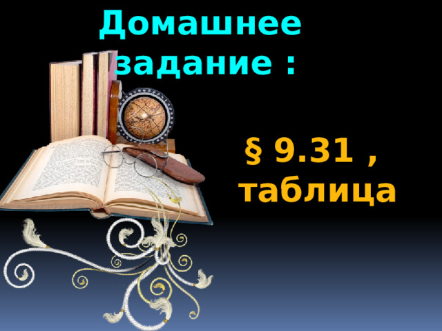 Домашнее задание : § 9.31 , таблица 