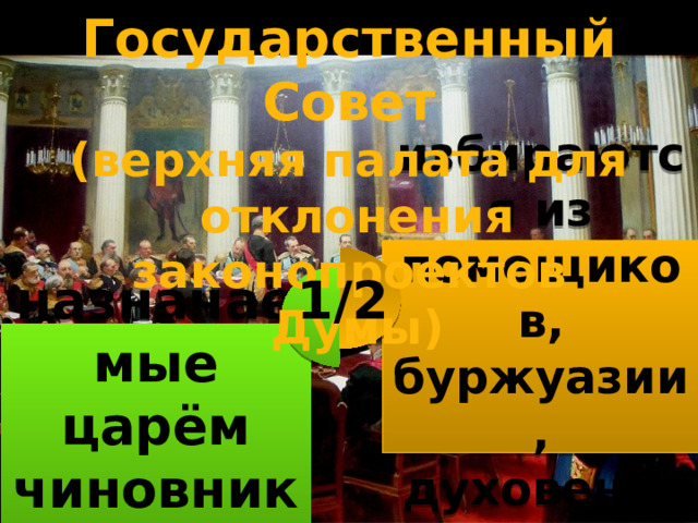 Государственный Совет (верхняя палата для  отклонения законопроектов  Думы) избираются из помещиков, буржуазии, духовенства 1/2 назначаемые царём чиновники 