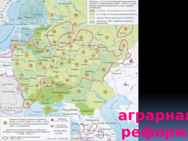 аграрная  реформа 