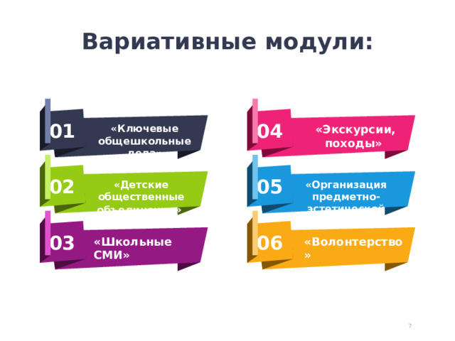 Вариативные модули: 04 01 «Экскурсии, походы» «Ключевые общешкольные дела» 02 05 «Организация предметно-эстетической среды» «Детские общественные объединения » © Copyright Showeet.com – Creative & Free PowerPoint Templates 03 06 «Школьные СМИ» «Волонтерство»   