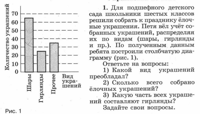 На рисунке представлена диаграмма установите соответствие между названиями и элементами диаграммы