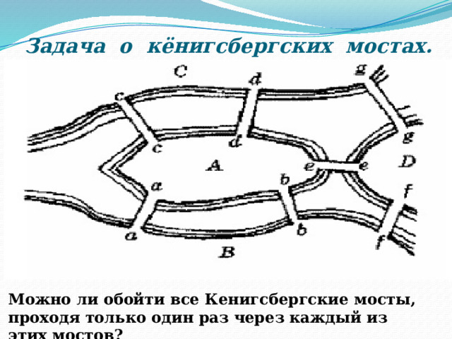  Задача  о  кёнигсбергских  мостах. Можно ли обойти все Кенигсбергские мосты, проходя только один раз через каждый из этих мостов? 