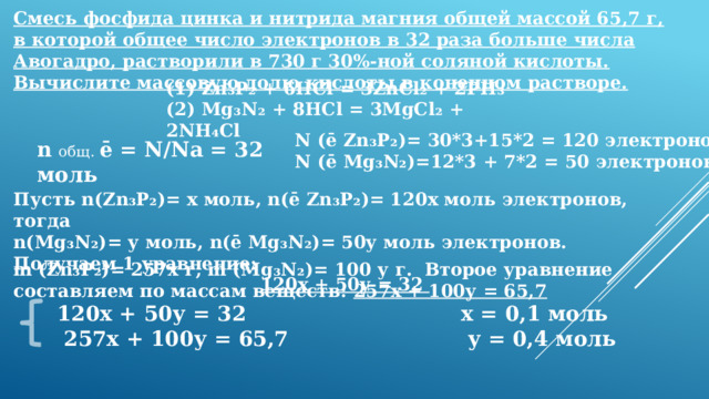 Смесь фосфида цинка и нитрида магния общей массой 65,7 г, в которой общее число электронов в 32 раза больше числа Авогадро, растворили в 730 г 30%-ной соляной кислоты. Вычислите массовую долю кислоты в конечном растворе. (1) Zn₃P₂ + 6HCl = 3ZnCl₂ + 2PH₃ (2) Mg₃N₂ + 8HCl = 3MgCl₂ + 2NH₄Cl N (ē Zn₃P₂)= 30*3+15*2 = 120 электронов N (ē Mg₃N₂)=12*3 + 7*2 = 50 электронов n  общ. ē = N/Na = 32 моль Пусть n(Zn₃P₂)= х моль, n(ē Zn₃P₂)= 120х моль электронов, тогда n(Mg₃N₂)= у моль, n(ē Mg₃N₂)= 50у моль электронов. Получаем 1 уравнение: 120х + 50у = 32 m (Zn₃P₂)= 257х г, m (Mg₃N₂)= 100 у г. Второе уравнение составляем по массам веществ: 257х + 100у = 65,7  120х + 50у = 32 х = 0,1 моль  257х + 100у = 65,7 у = 0,4 моль  