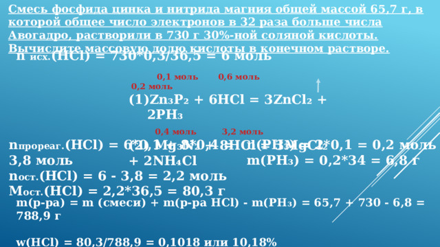 Смесь фосфида цинка и нитрида магния общей массой 65,7 г, в которой общее число электронов в 32 раза больше числа Авогадро, растворили в 730 г 30%-ной соляной кислоты. Вычислите массовую долю кислоты в конечном растворе.  n исх. (HCl) = 730*0,3/36,5 = 6 моль  0,1 моль 0,6 моль 0,2 моль Zn₃P₂ + 6HCl = 3ZnCl₂ + 2PH₃  0,4 моль 3,2 моль (2) Mg₃N₂ + 8HCl = 3MgCl₂ + 2NH₄Cl n(PH₃) = 2*0,1 = 0,2 моль n прореаг. (HCl) = 6*0,1 + 8*0,4 = 3,8 моль m(PH₃) = 0,2*34 = 6,8 г n ост. (HCl) = 6 - 3,8 = 2,2 моль M ост. (HCl) = 2,2*36,5 = 80,3 г m(р-ра) = m (смеси) + m(р-ра HCl) - m(PH₃) = 65,7 + 730 - 6,8 = 788,9 г  w(HCl) = 80,3/788,9 = 0,1018 или 10,18% 