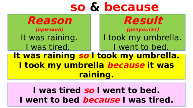 so & because Reason Result (причина) (результат) It was raining. I took my umbrella. I was tired. I went to bed. It was raining so I took my umbrella. I took my umbrella because it was raining. I was tired so I went to bed. I went to bed because I was tired. 