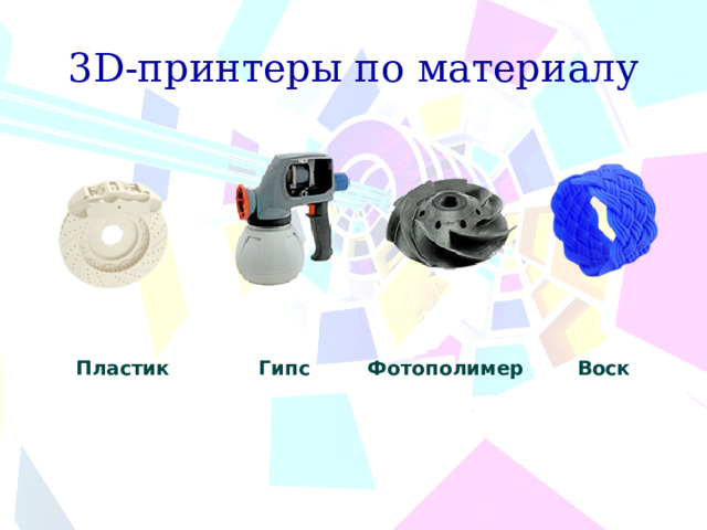 3D-принтеры по материалу Пластик  Гипс   Фотополимер   Воск   