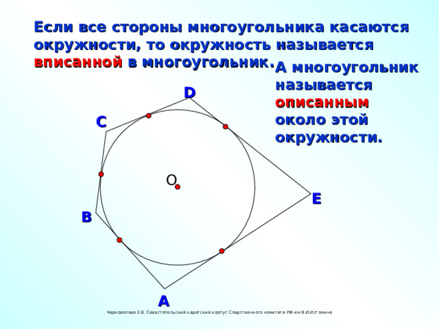 Если все стороны многоугольника касаются окружности, то окружность называется вписанной в многоугольник. А многоугольник называется описанным около этой окружности. D С О E В А Черноволова Е.В. Севастопольский кадетский корпус Следственного комитета РФ им В.И.Истомина  