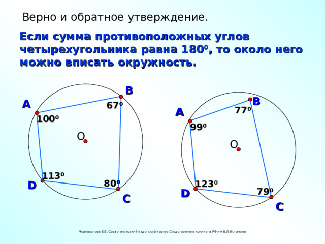 Длина окружности описанная около квадрата