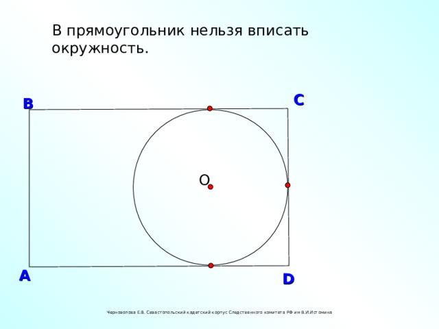 В прямоугольник нельзя вписать окружность. С В О А D Черноволова Е.В. Севастопольский кадетский корпус Следственного комитета РФ им В.И.Истомина 5 