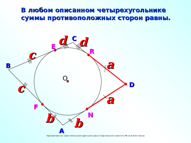 В любом описанном четырехугольнике суммы противоположных сторон равны. d С d E R c a В О c D a F N b b А Черноволова Е.В. Севастопольский кадетский корпус Следственного комитета РФ им В.И.Истомина 7 