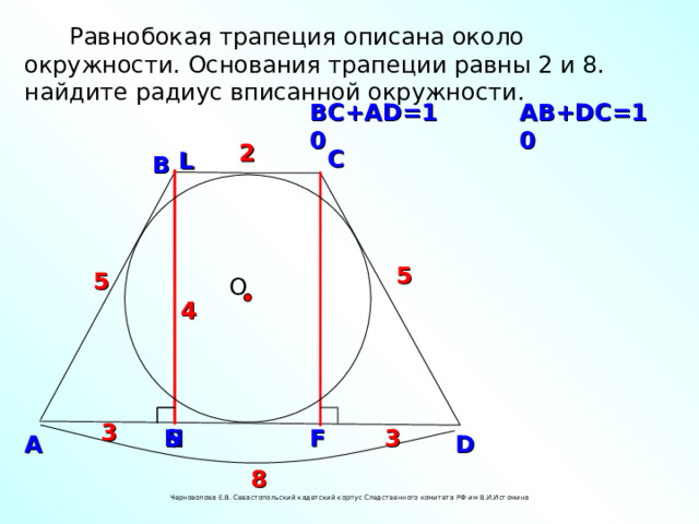 Трапеция и радиус описанной окружности