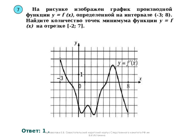  На рисунке изображен график производной функции y = f (x) , определенной на интервале (-3; 8). Найдите количество точек минимума функции y = f (x) на отрезке [-2; 7] . 7 Ответ: 1 . Черноволова Е.В. Севастопольский кадетский корпус Следственного комитета РФ им В.И.Истомина 