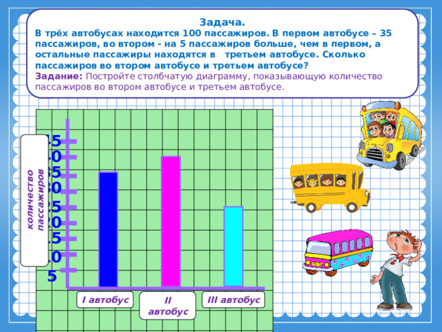 Автобус находился