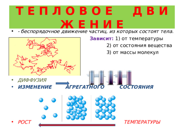 Внутренняя энергия тела зависит от