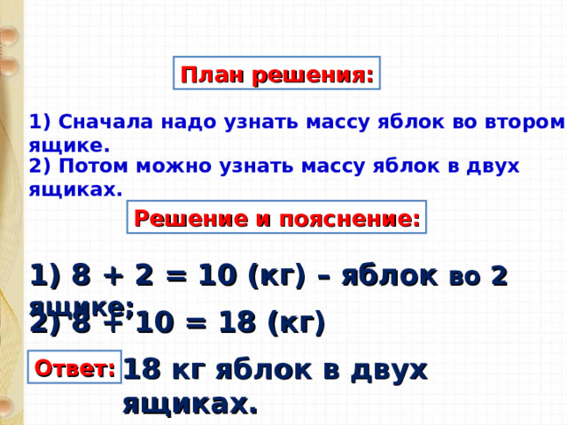 Вес яблока 2 н определите его массу