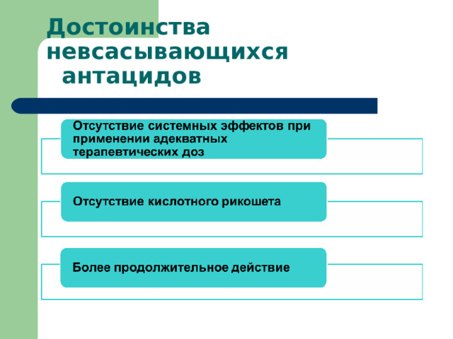 Достоинства невсасывающихся    антацидов  