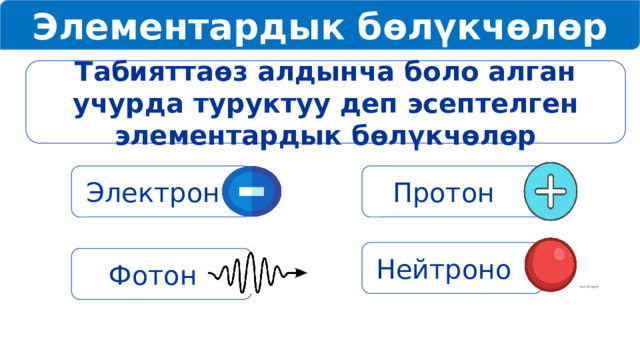 Элементардык бөлүкчөлөр Табияттаөз алдынча боло алган учурда туруктуу деп эсептелген элементардык бөлүкчөлөр Электрон Протон Нейтроно Фотон 