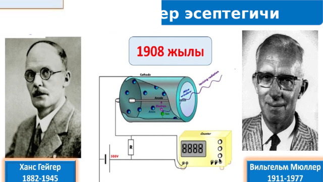 Гейгер-Мюллер эсептегичи 