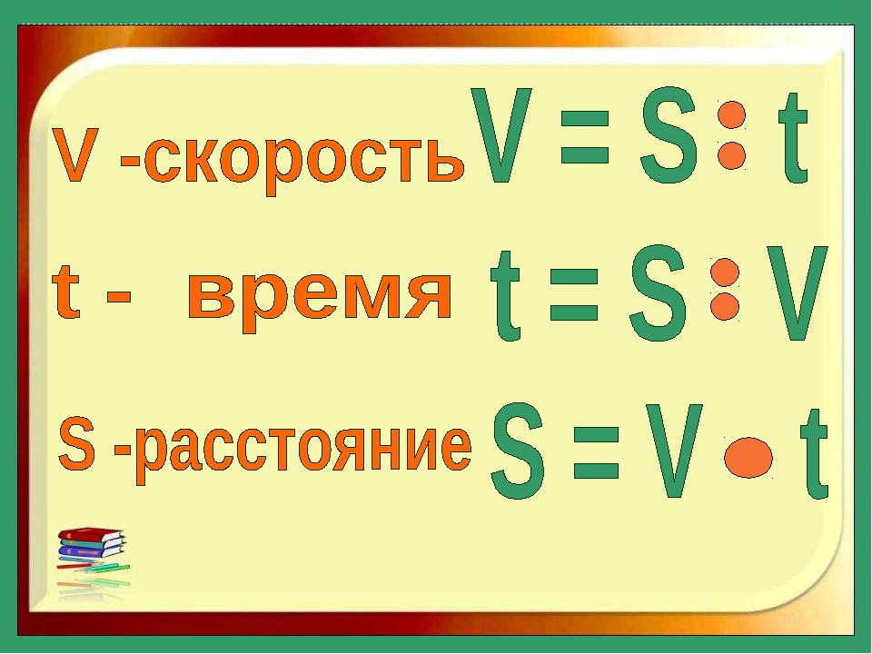 Схема как найти скорость время расстояние