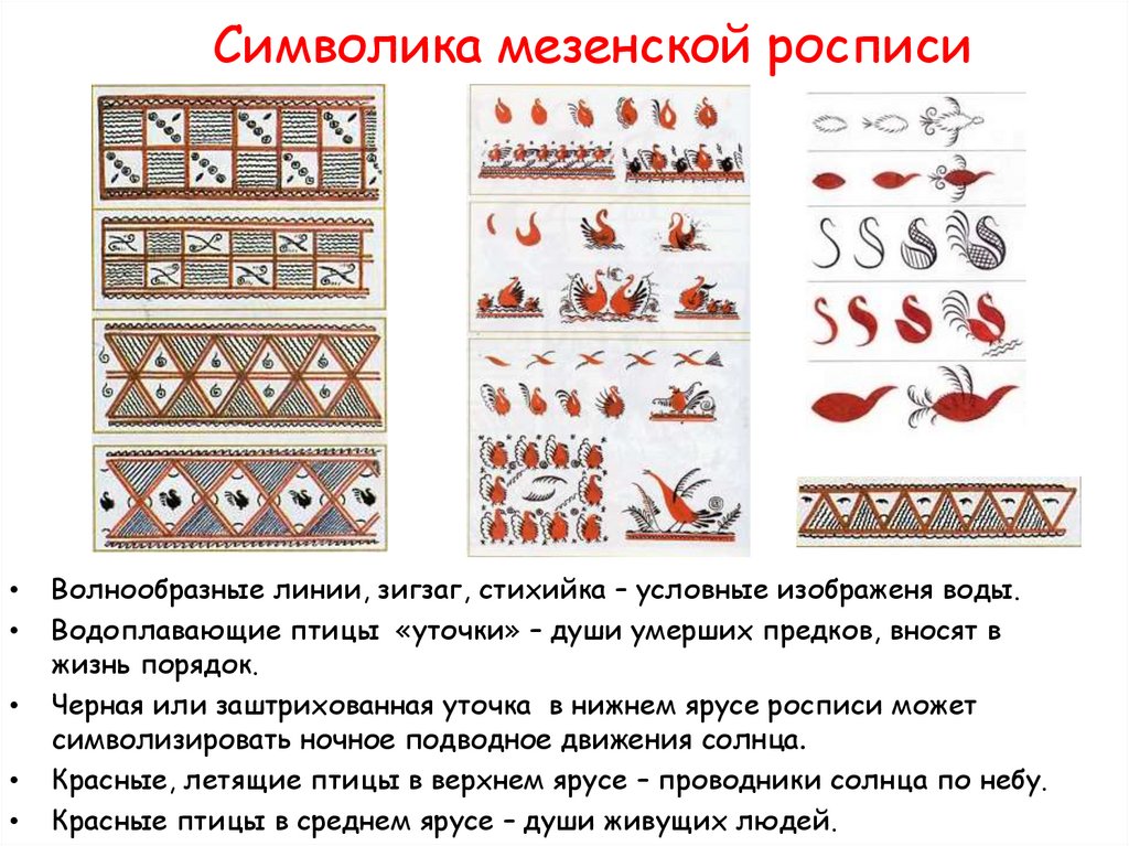 Мезенская роспись проект