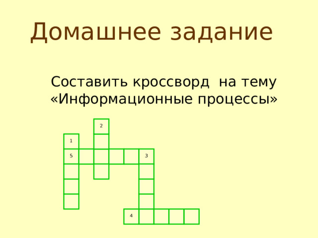 Домашнее задание Составить кроссворд на тему «Информационные процессы» 2 1 3 5 4 