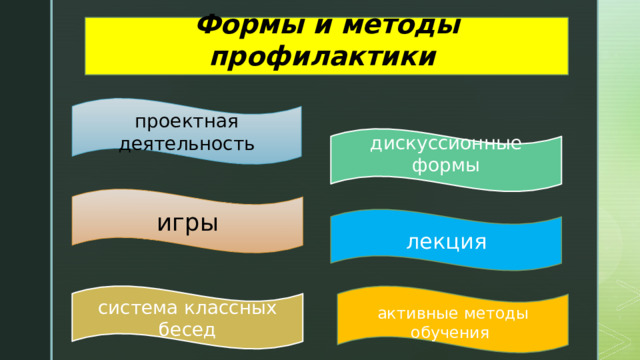  Формы и методы профилактики   проектная деятельность дискуссионные формы игры лекция система классных бесед активные методы обучения 