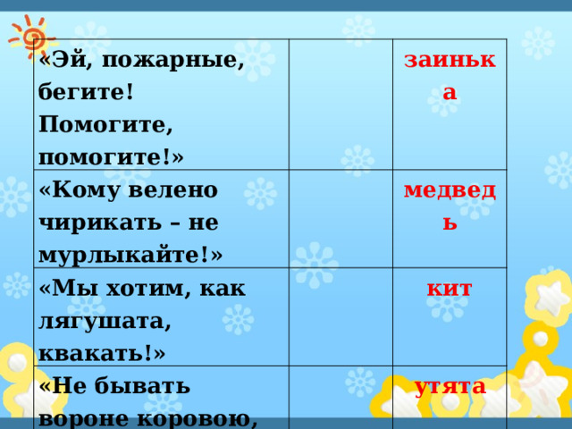 «Эй, пожарные, бегите! Помогите, помогите!» «Кому велено чирикать – не мурлыкайте!» заинька «Мы хотим, как лягушата, квакать!» медведь «Не бывать вороне коровою, не летать лягушатам под облаком!» кит утята 