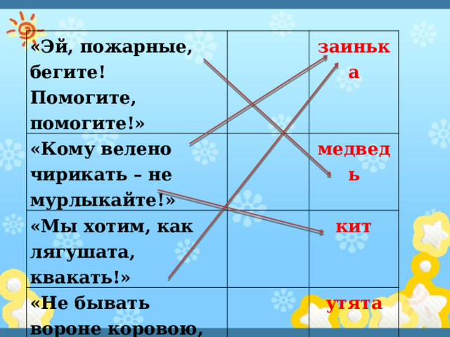 «Эй, пожарные, бегите! Помогите, помогите!» «Кому велено чирикать – не мурлыкайте!» заинька «Мы хотим, как лягушата, квакать!» медведь «Не бывать вороне коровою, не летать лягушатам под облаком!» кит утята 