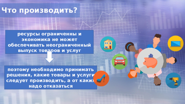 Что производить? ресурсы ограниченны и экономика не может обеспечивать неограниченный выпуск товаров и услуг поэтому необходимо принимать решения, какие товары и услуги следует производить, а от каких надо отказаться 