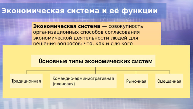 Экономическая система и её функции Экономическая система — совокупность организационных способов согласования экономической деятельности людей для решения вопросов: что, как и для кого производить? 