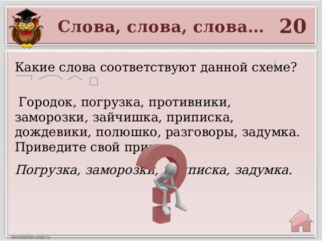 Отметь только те слова которые соответствуют схеме рыбалка пение кузнечик тишина веточки горошек