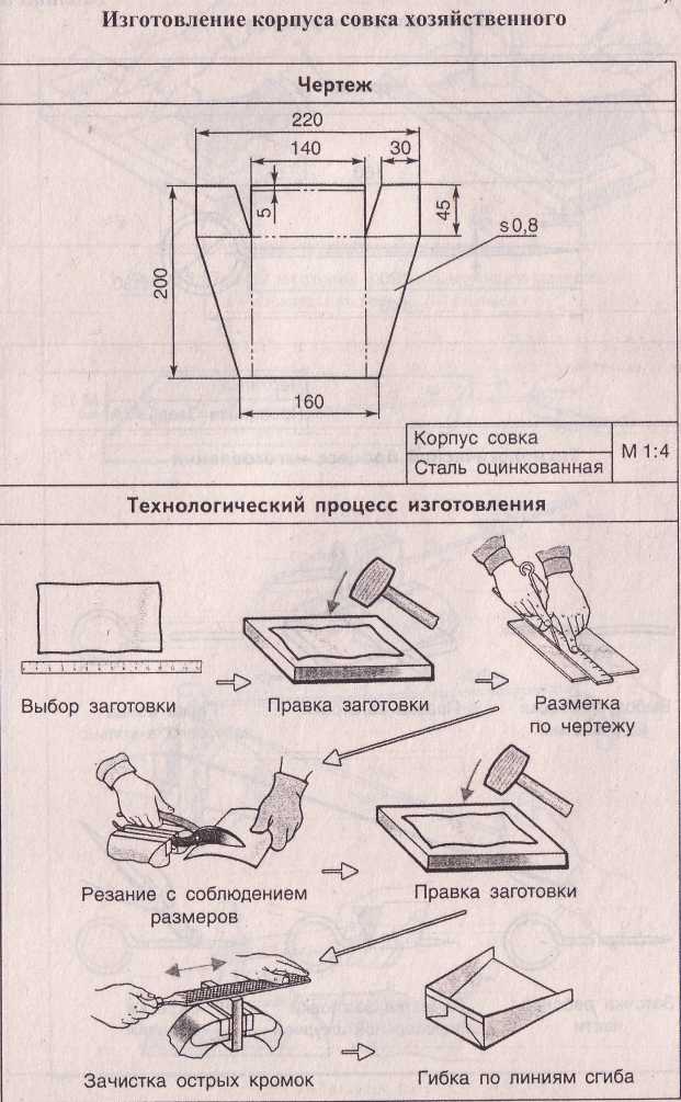 Чертежи изделий из металла