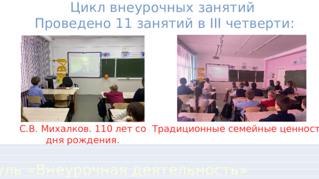 Цикл внеурочных занятий Проведено 11 занятий в III четверти: С.В. Михалков. 110 лет со дня рождения. Традиционные семейные ценности Модуль «Внеурочная деятельность» 