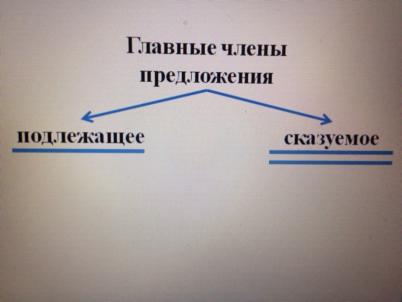 Подлежащее 1 чертой или 2