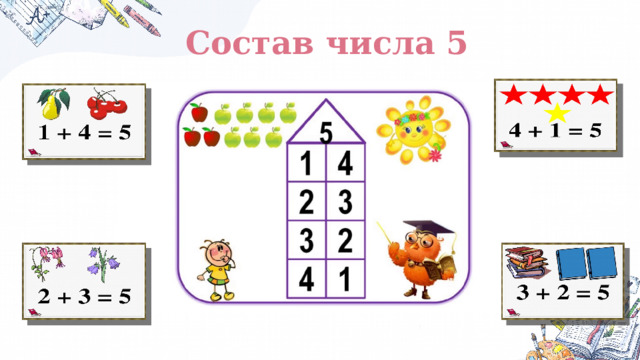 Состав числа 5 