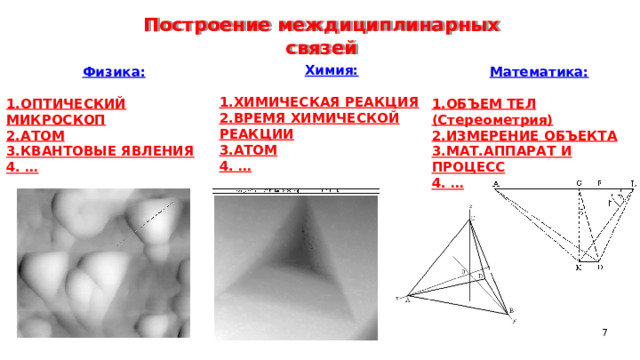 Построение междициплинарных связей Химия:  1.ХИМИЧЕСКАЯ РЕАКЦИЯ 2.ВРЕМЯ ХИМИЧЕСКОЙ РЕАКЦИИ 3.АТОМ 4. … Физика: Математика:   1.ОБЪЕМ ТЕЛ (Стереометрия) 1.ОПТИЧЕСКИЙ МИКРОСКОП 2.ИЗМЕРЕНИЕ ОБЪЕКТА 2.АТОМ 3.МАТ.АППАРАТ И ПРОЦЕСС 3.КВАНТОВЫЕ ЯВЛЕНИЯ 4. … 4. … 