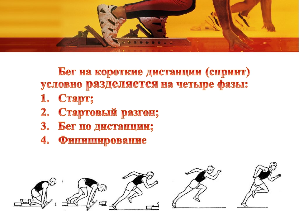 Техника бега на короткие дистанции картинки