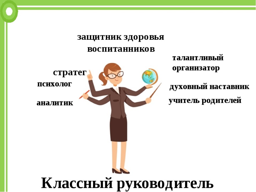 Презентация для руководителей