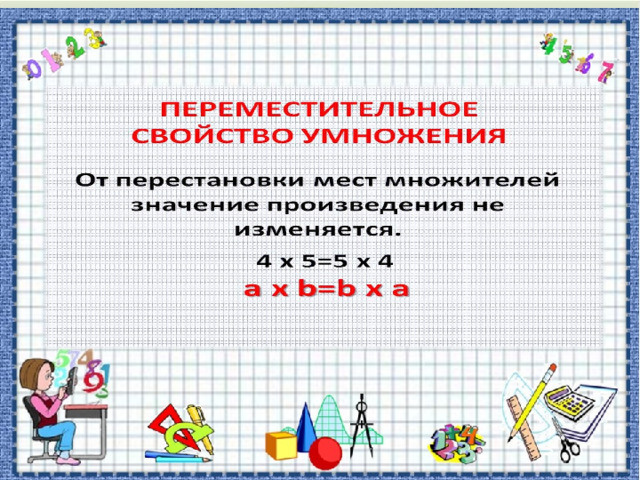 План урока 2 класс переместительное свойство умножения 2 класс
