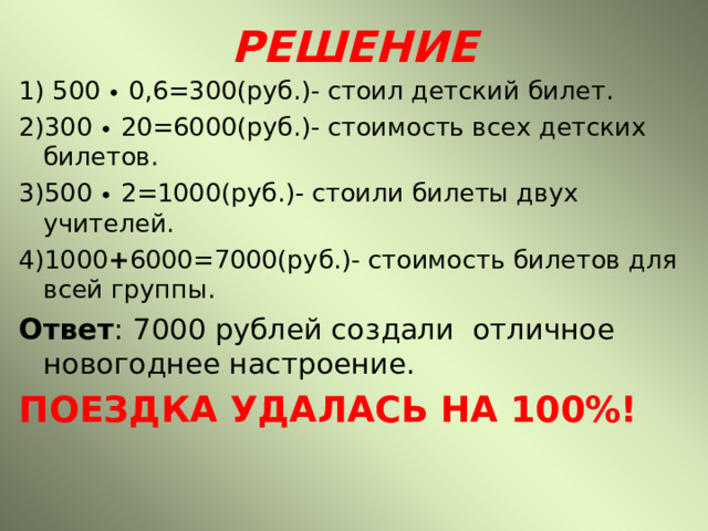 РЕШЕНИЕ 1) 500 •  0,6=300(руб.)- стоил детский билет. 2)300 •  20=6000(руб.)- стоимость всех детских билетов. 3)500 •  2=1000(руб.)- стоили билеты двух учителей. 4)1000 + 6000=7000(руб.)- стоимость билетов для всей группы. Ответ : 7000 рублей создали отличное новогоднее настроение. ПОЕЗДКА УДАЛАСЬ НА 100%!     