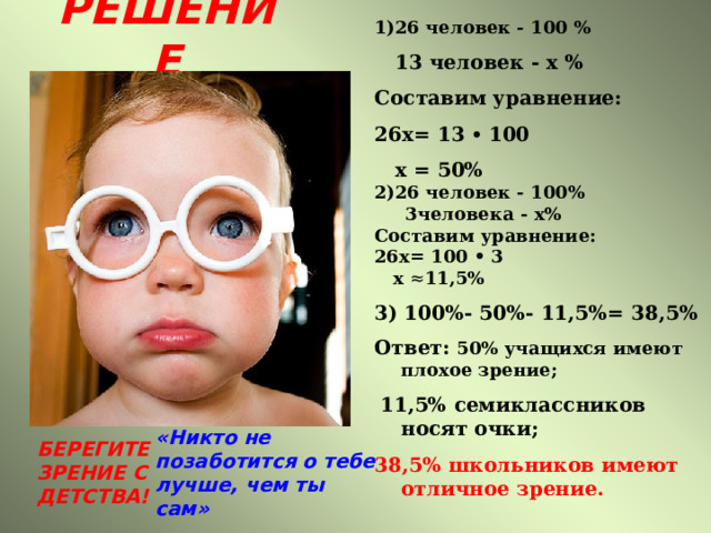 РЕШЕНИЕ 1)26 человек - 100 %  13 человек - х % Составим уравнение: 26х= 13 •  100  х = 50% 2)26 человек - 100%  3человека - x % Составим уравнение: 26 x= 100 •  3  x  ≈ 11 ,5% 3) 100%- 50%- 11,5%= 38,5% Ответ: 50% учащихся имеют плохое зрение;  11,5% семиклассников носят очки; 38,5% школьников имеют отличное зрение.  «Никто не позаботится о тебе лучше, чем ты сам»  БЕРЕГИТЕ ЗРЕНИЕ С ДЕТСТВА!  