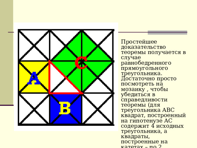 Простейшее доказательство теоремы получается в случае равнобедренного прямоугольного треугольника. Достаточно просто посмотреть на мозаику , чтобы убедиться в справедливости теоремы (для треугольника АВС квадрат, построенный на гипотенузе АС содержит 4 исходных треугольника, а квадраты, построенные на катетах – по 2 треугольника) Теорема доказана. 