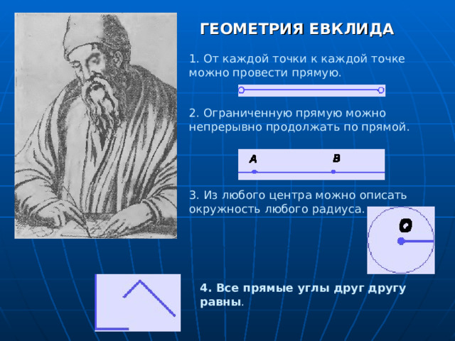 ГЕОМЕТРИЯ ЕВКЛИДА 1. От каждой точки к каждой точке можно провести прямую.   2. Ограниченную прямую можно непрерывно продолжать по прямой. 3. Из любого центра можно описать окружность любого радиуса.   4. Все прямые углы друг другу равны . 