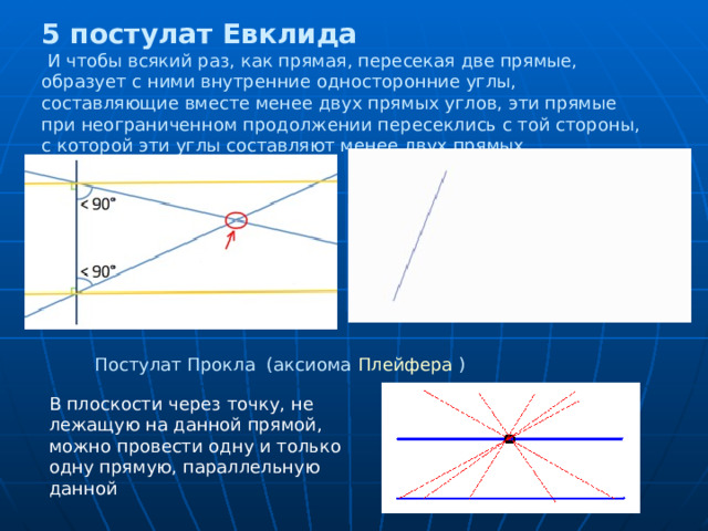 5 постулат Евклида  И чтобы всякий раз, как прямая, пересекая две прямые, образует с ними внутренние односторонние углы, составляющие вместе менее двух прямых углов, эти прямые при неограниченном продолжении пересеклись с той стороны, с которой эти углы составляют менее двух прямых. Постулат Прокла (аксиома Плейфера ) В плоскости через точку, не лежащую на данной прямой, можно провести одну и только одну прямую, параллельную данной 