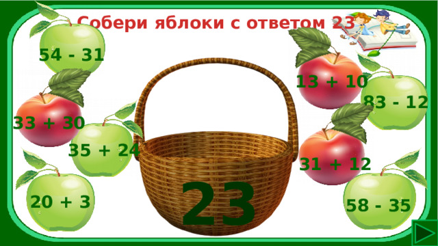 Собери яблоки с ответом 23 54 - 31 13 + 10 83 - 12 33 + 30 35 + 24 31 + 12 23 20 + 3 58 - 35 