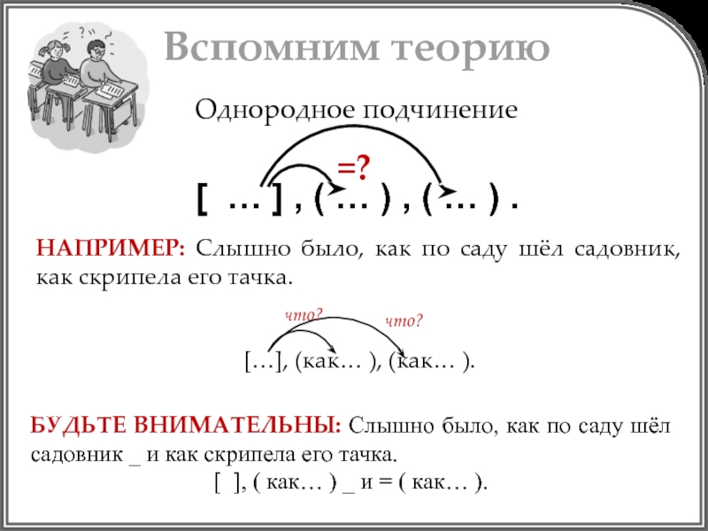 "Сложноподчиненные предложения с несколькими видами связи"